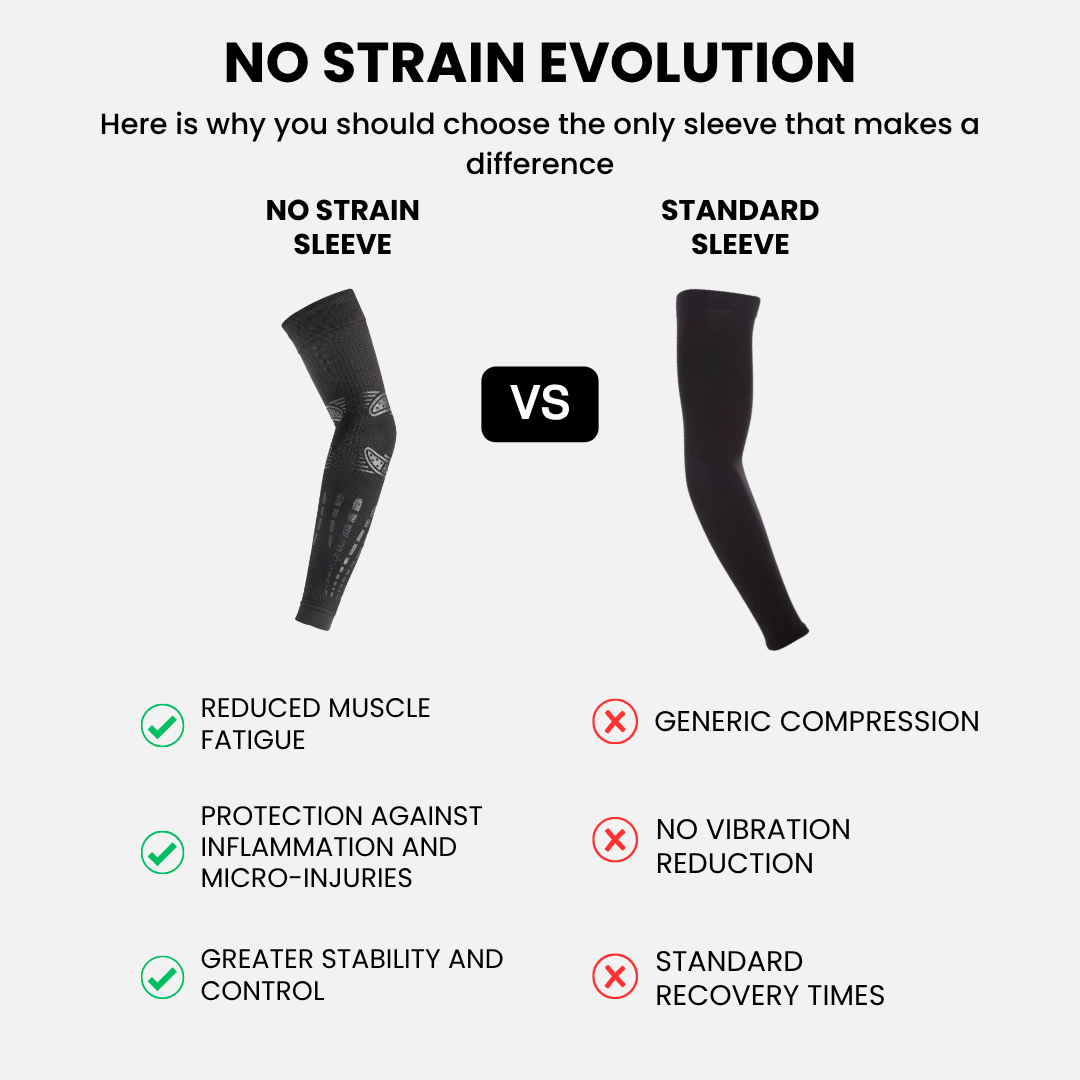 Alinea No Strain Evolution Sleeve
